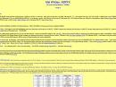 K0PFX hosts a fascinating website that showcases his many interests in ham radio.