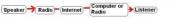- voip_diagram.jpg