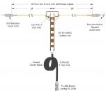 Compact Multiband Dipole - smaller than half size version of the G5RV CompactMultibandDipole_Figure.jpg