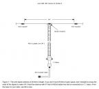 G0FAH no tuner antenna - Five bands without a tuner G0FAH_five_band_no_tuner_antenna.jpg